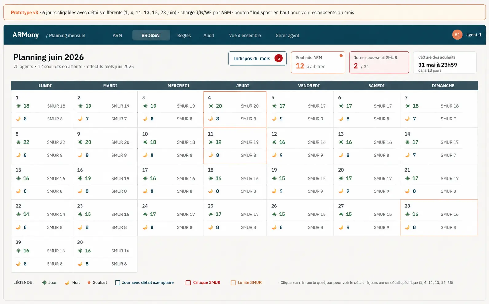 ARMony — planning mensuel : construction du planning des agents avec gestion des effectifs et seuils SMUR